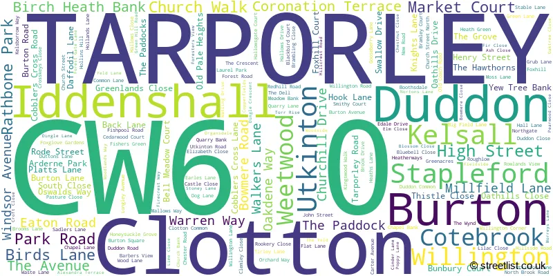 A word cloud for the CW6 0 postcode